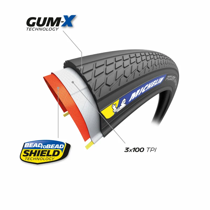 Michelin Power Adventure Gravel Tyre - 700 X 30c - Black - Image 3